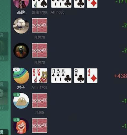 qqpoker规则复盘检查表示意